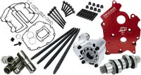 Harley-Davidson FXBR 1923 Softail Breakout 117 [2026] - HP+ camshaft kit - picture 3