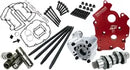 Harley-Davidson FXBR 1923 Softail Breakout 117 [2026] - HP+ camshaft kit - picture 3