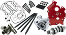 Harley-Davidson FLHCS 1923 Softail Heritage Classic 117 [2026] - HP+ camshaft kit - picture 1