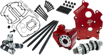 Harley-Davidson FXBB 1923 Softail Street Bob 117 [2026] - Race Series® Camchest Kit mit Vollhubstößeln – Nockenwellenprofil: 521 Serie – Bild 2