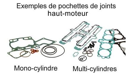 Kawasaki KX 250 F (KX 252 A) [2017-2018] - Complete set of engine gaskets