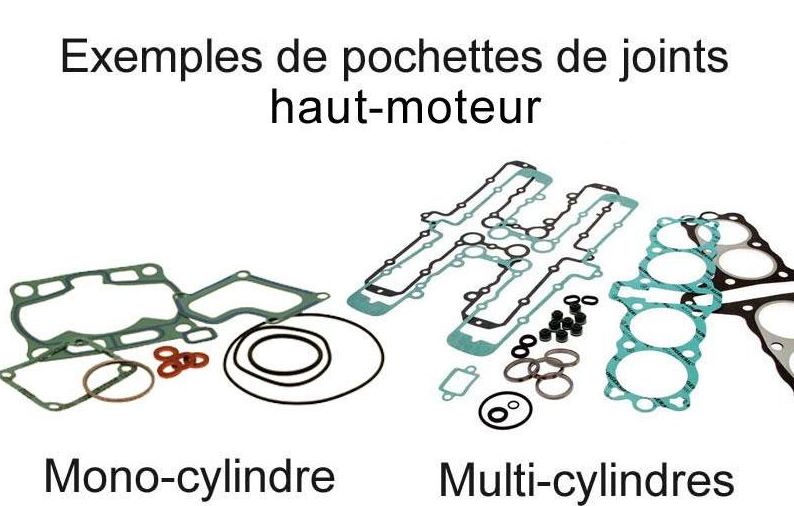 Polaris RZR 900 XP [2011-2014] - Sylinterin tiivistesarja