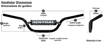 Ducati Desert X 937 [RENTHAL] - Fatbar 609 RC High ohjaustanko - 0