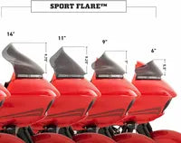 Harley Davidson Fltr [KLOCK WERKS] – Sport Flare® -tuulilasi