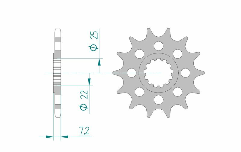 SUZUKI GSX R 750 [2004-2005] - Kettensatz 520 XSR - 17/43-110 - Kettenrad Alu Standard