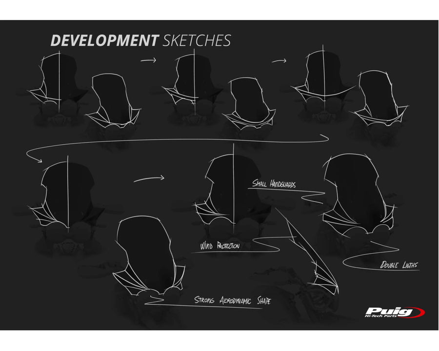 MOTO GUZZI V 85 TT TRAVEL [2020] – Touring Screen – läpinäkyvä
