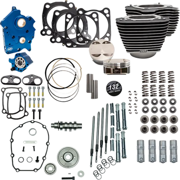 Harley-Davidson FXFB 1750 Softail Fat Bob 107 [2021] - 132" Power Package für M8 – Bild 2