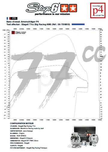 Beta RR Enduro 50 2T - Motorpack Big Racing 77ccm oranssi