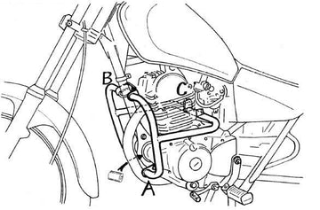 Yamaha SR 125 [1996-2001] - Moottorin suoja