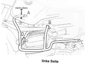 BMW R 850 GS [1994-2000] - Moottorin suojauspalkki