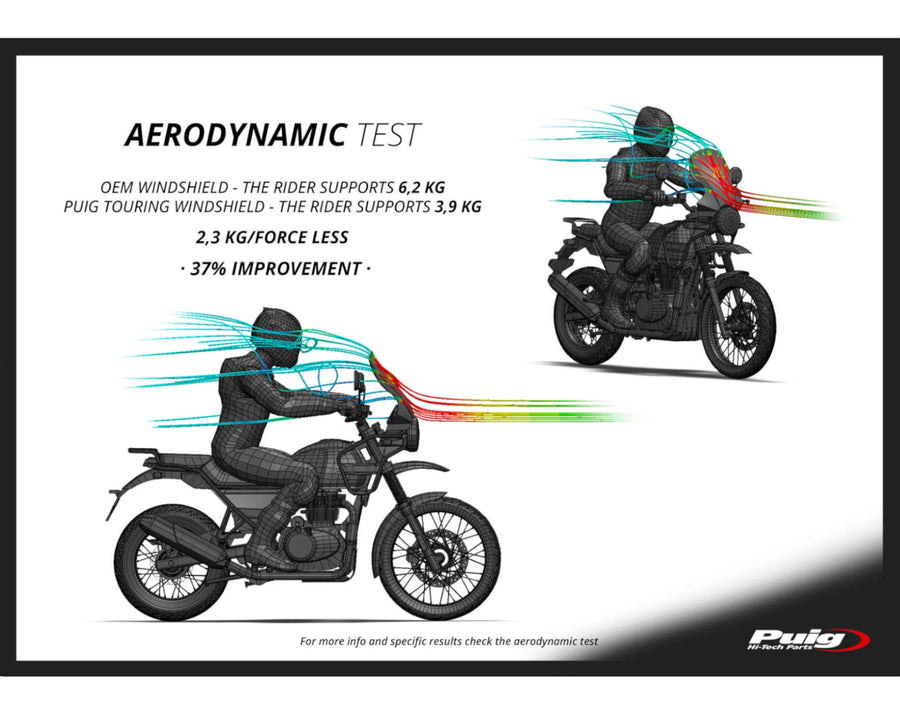 ROYAL ENFIELD HIMALAYAN 410 [2023] – Tourenscheibe – Transparent