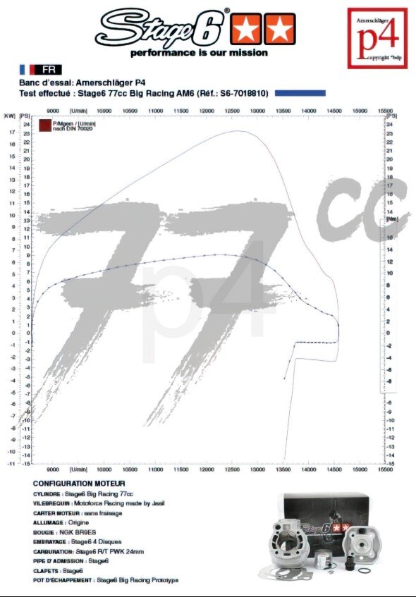 Fantic XE 50 2T - Moottoripaketti Big Racing 77ccm musta