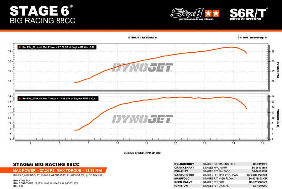 Gilera RCR Enduro 50 2T D50B0 [2011–] - Auspuff ohne ESD 80-90cc