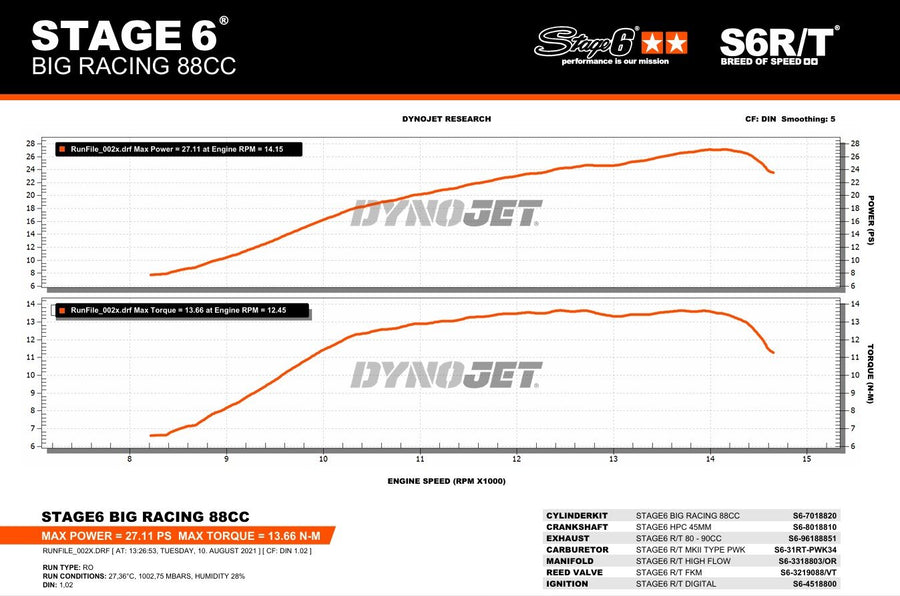 Beta RR Track 50 2T - moottoripaketti sylinteri kampiakseli 45mm 88ccm