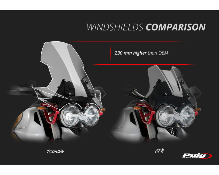 MOTO GUZZI V 85 TT TRAVEL [2020] – Touring Screen – läpinäkyvä