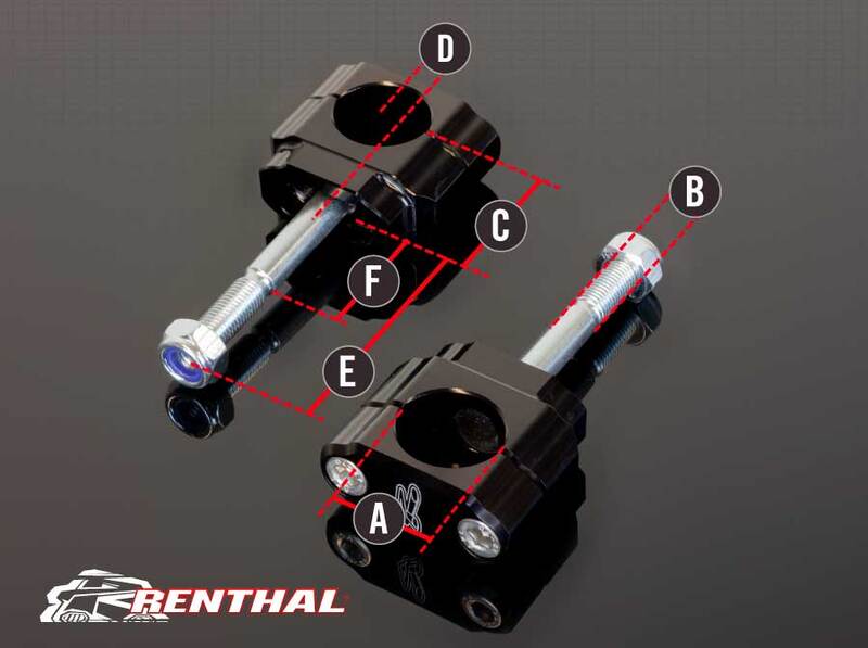 Husqvarna Supermoto 701 [RENTHAL] - 36Tech Lenkerhalterungen Ø36mm Fatbar®36 KTM/Husqvarna