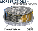 Bmw F 750 Gs [REKLUSE] - TorqDrive (Adventure) kytkinsarja-2