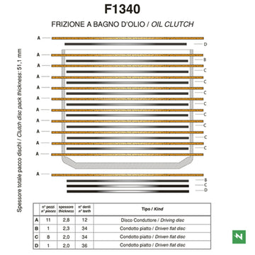 Ducati Scrambler 1100 [NEWFREN] - Standard steel and friction disc clutch kit - 0