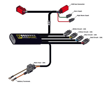 Yamaha Tenere 700 Explore Edition [DENALI] – CANsmart™-ohjain GEN II