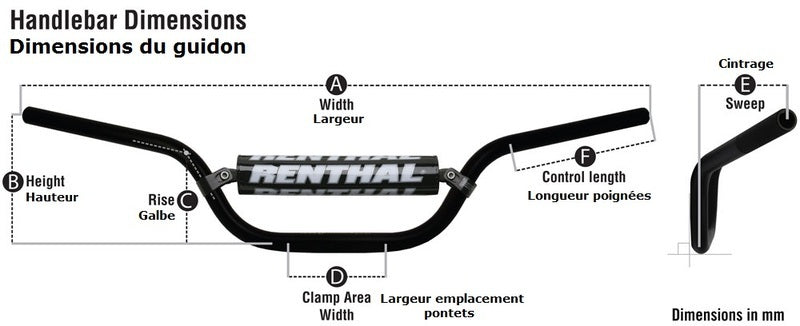 Aprilia Tuareg 660 [RENTHAL] - Lenker 609 Fatbar