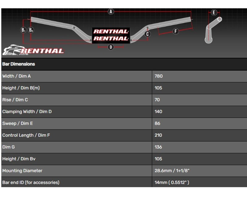 Yamaha Mt 10 [RENTHAL] - Lenker Street Naked