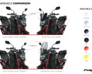 HONDA CB 750 HORNET [2024] – New Generation Sport – Getönt-30