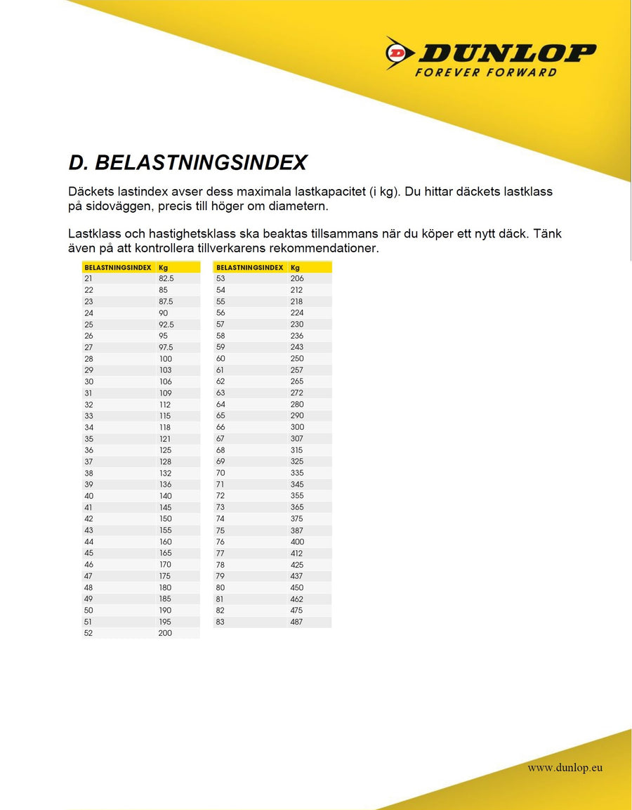 DUCATI 1000 MONSTER [2003-2006] - Dual Sinter brake pads