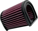 Yamaha FJR [K & N] – OE Ersatz Hochleistungs-Luftfilter