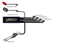 Harley Davidson Flhx [DENALI] – CANsmart™ Control GEN II V-Twin