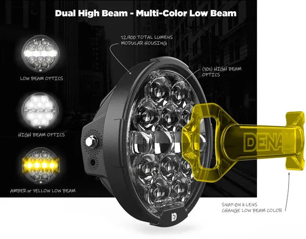 Harley Davidson Flhxse [DENALI] – D14 Destroyer LED-Scheinwerfer Upgrade Kit - Harley-Davidson Street Glide