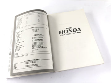 Honda CB 650 RC03 [1981] - Korjauskäsikirja englanti - 0