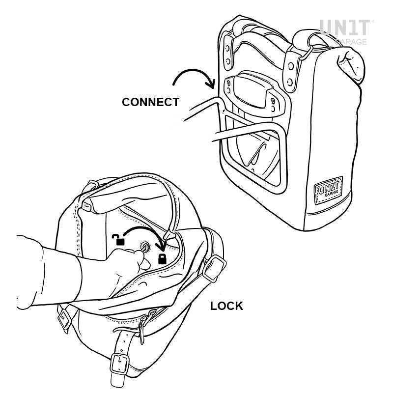 BMW R nineT 1200 Roadster [2014-2023] - Zwei Seitentaschen Scram in Canvas 22L-30L + doppelter symmetrischer -Rahmen