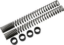 Harley-Davidson Low Rider S Fxlrst [Progressive Suspension]-Fork-kaverit-2