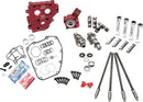 Harley-Davidson FXSBSE2 1800 Breakout CVO [2014] - HP+® Camshaft Kit - Camshaft Profile: 543 Series - Figure 12