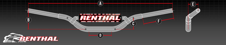 HUSQVARNA FE 450 [2014-2025] - Lenker